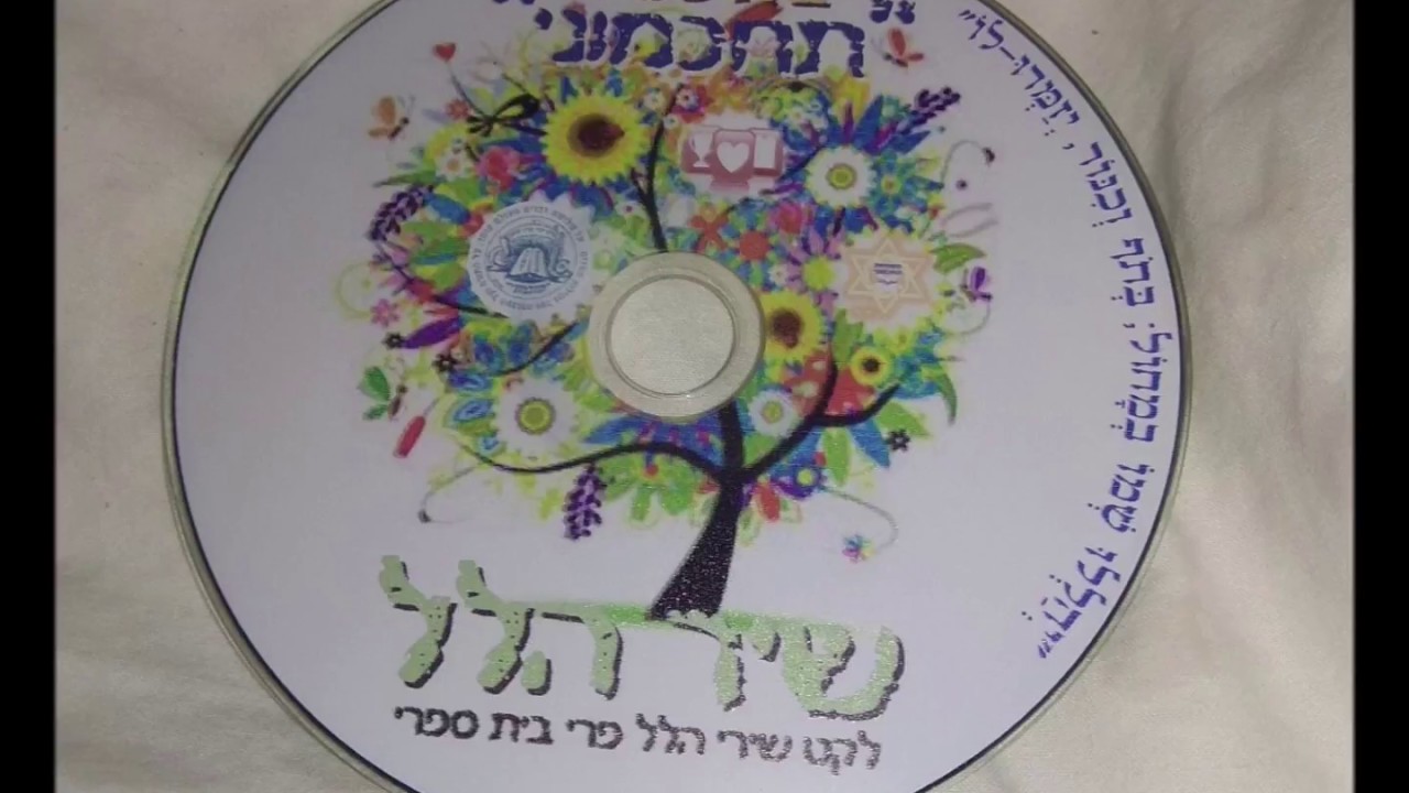 youtube placeholder image